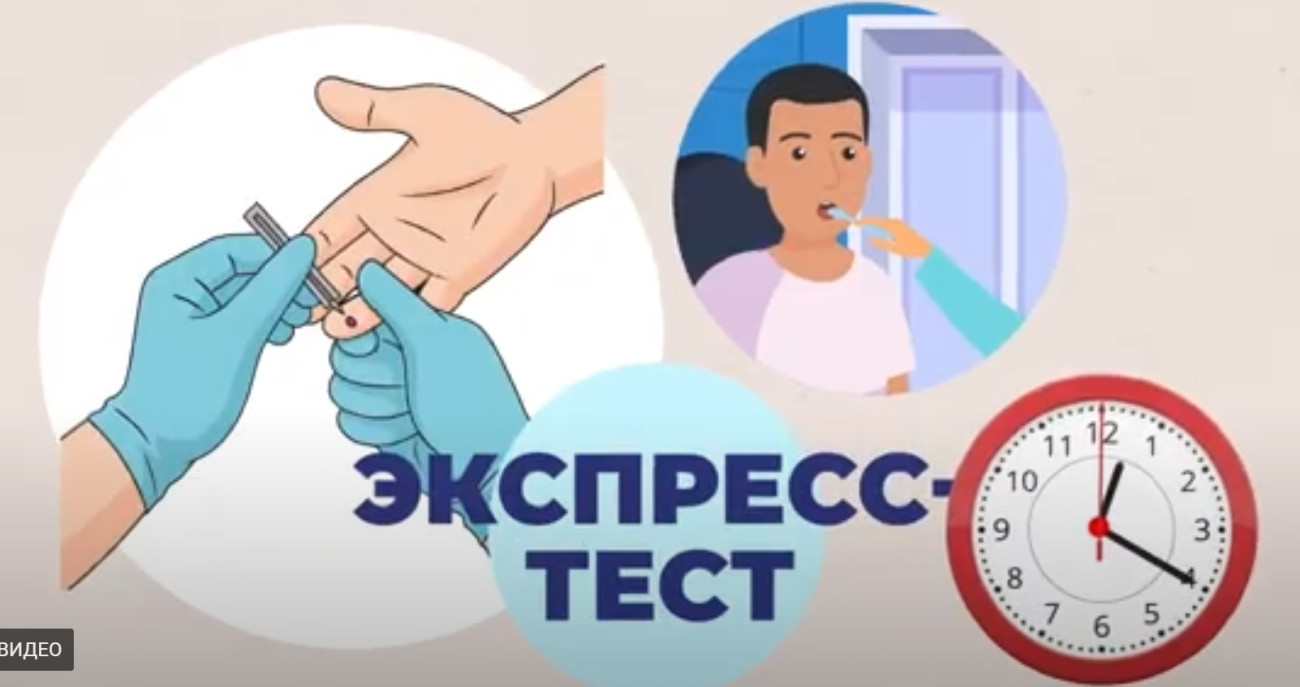 Виды тестирования РОЛИК